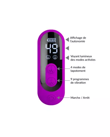 Image du Pretty Love Yalanda, rabbit vibrant pour stimulation du point G et clitoridienne-8