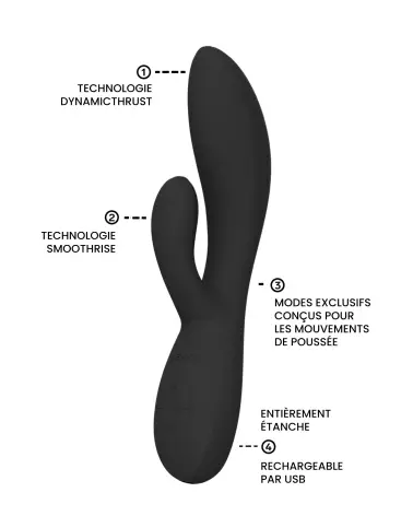 Image du LELO INA Thrust Noir, rabbit vibrant haut de gamme pour plaisir maximal-7