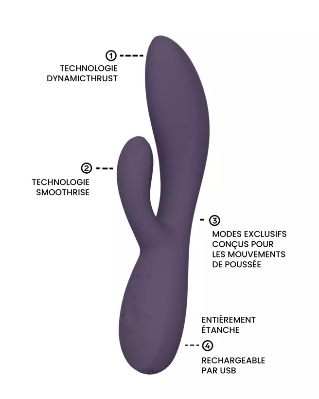 Image LELO INA Thrust Violet, vibromasseur Rabbit haut de gamme pour stimulation intense et plaisir féminin.-7