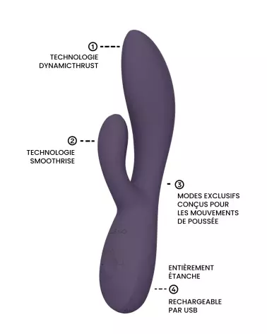 Image LELO INA Thrust Violet, vibromasseur Rabbit haut de gamme pour stimulation intense et plaisir féminin.-7