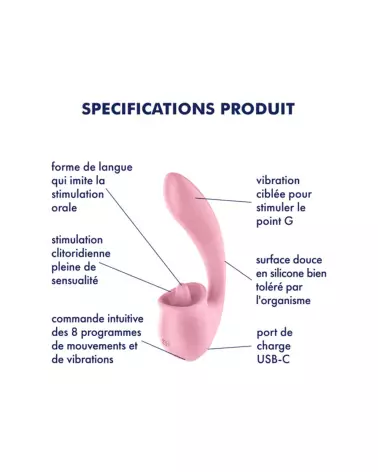 Image du Satisfyer Tongue Geniu Rose, vibromasseur langue rose, étanche et rechargeable-2