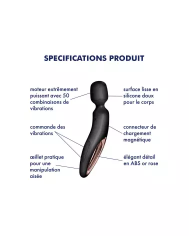 Image du Satisfyer Wand-Erland Noir, masseur ergonomique et élégant pour relaxation et plaisir intensifs-3
