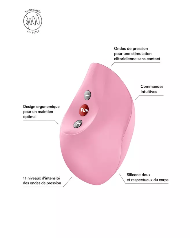 Image FUN FACTORY DELICIA Rose - Stimulateur Clitoridien Premium-4