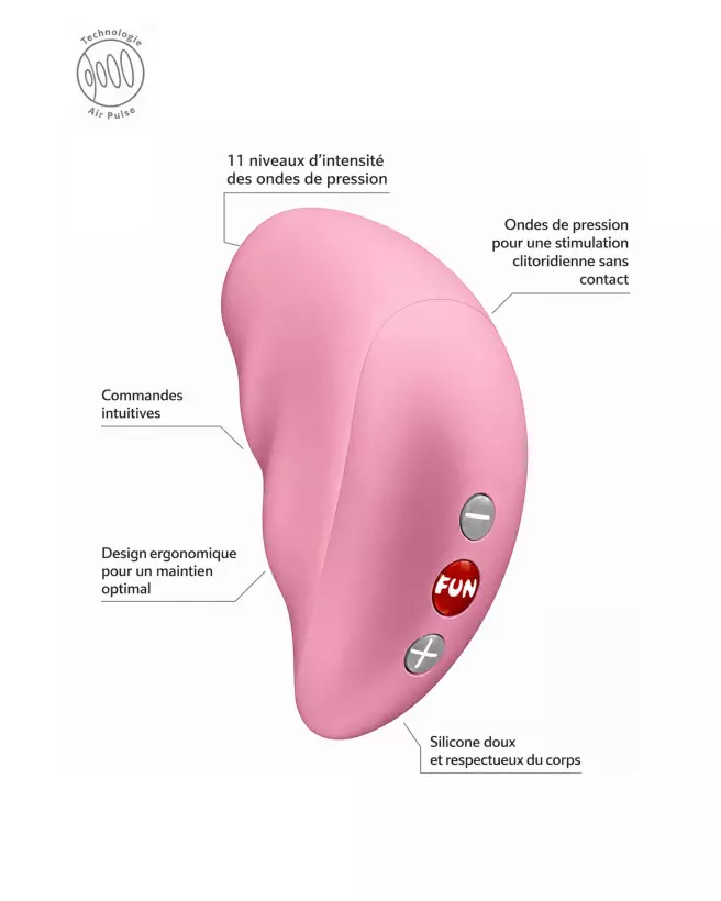 Image du stimulateur clitoridien FUN FACTORY INTENSE ROSE, jouet intime de haute qualité pour plaisir féminin optimal-4