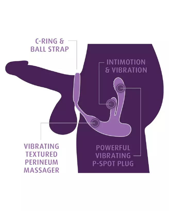 stimulateur de prostate AFE Ass-Gasm IntiMotion Black Anal Fantasy Elite silicone sextoy anal masculin anneau pénien stim-6