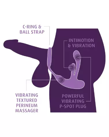 stimulateur de prostate AFE Ass-Gasm IntiMotion Black Anal Fantasy Elite silicone sextoy anal masculin anneau pénien stim-6