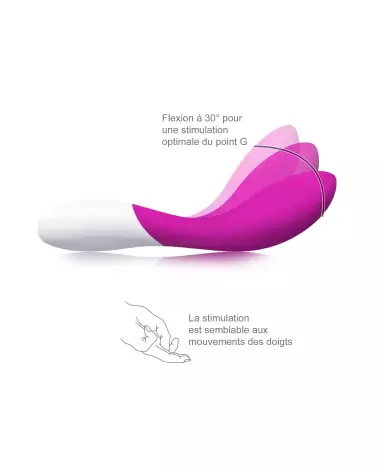LELO MONA WAVE Deep Rose vibromasseur point G haute qualité-4