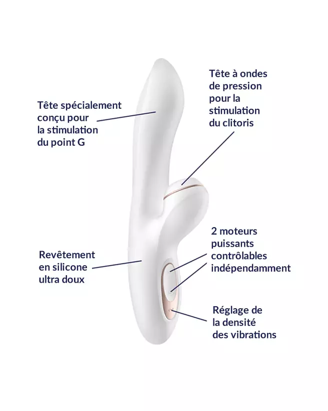 Image du Satisfyer Pro + G-Spot, stimulateur de point G haut de gamme-4
