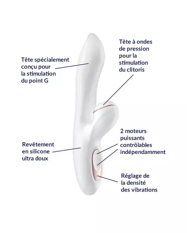 Image du Satisfyer Pro + G-Spot, stimulateur de point G haut de gamme-4