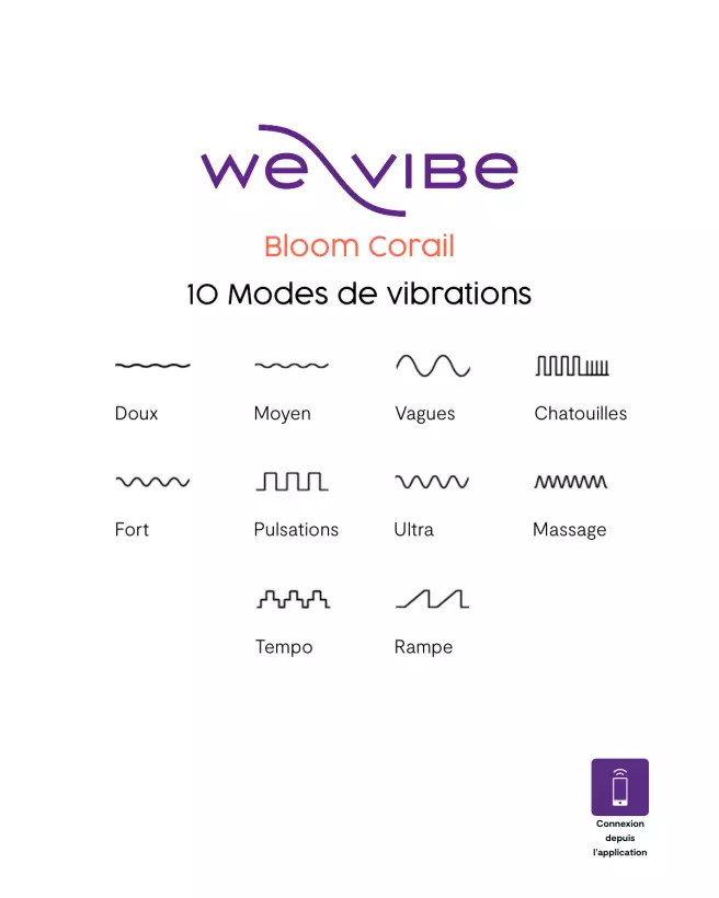 Bloom by We-Vibe - image 5