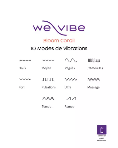 Bloom by We-Vibe - image 5