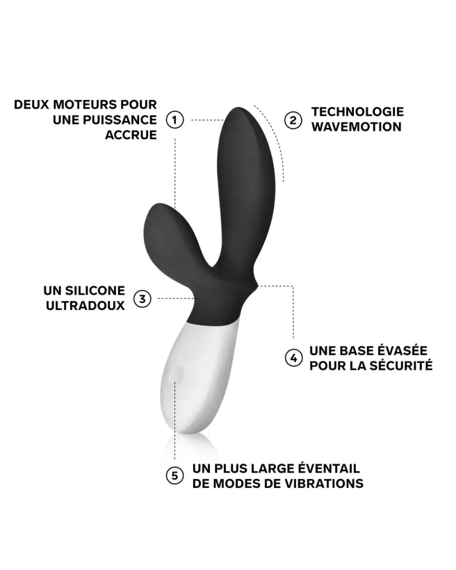 Image LELO LOKI WAVE - Stimulateur prostatique de haute qualité avec technologie WaveMotion-3