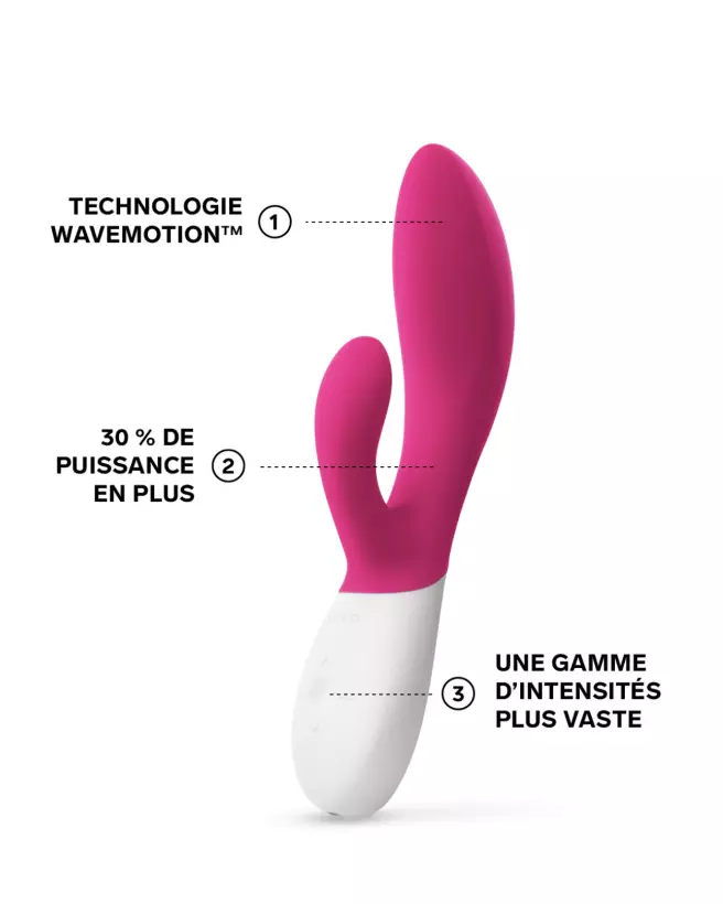 LELO INA WAVE 2 Cerise rabbit vibrant haut de gamme pour plaisir intense-4