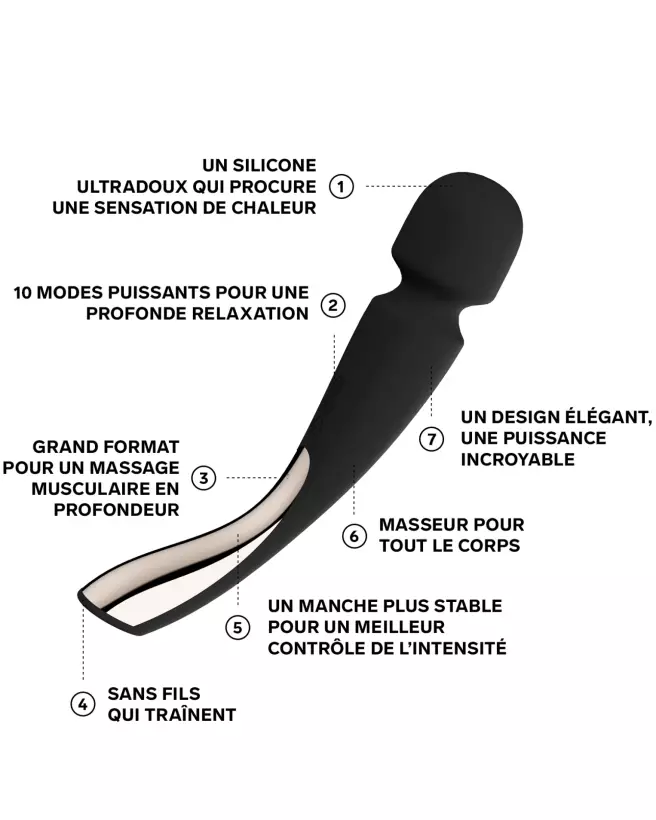 Image du LELO Smart Wand 2 Large Noir, masseur de luxe pour relaxation optimale-5