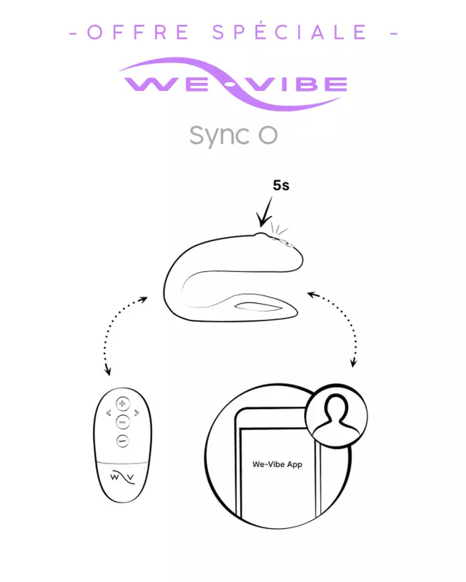 Sync O by We-Vibe - image 27