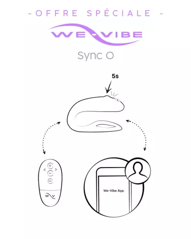 Sync O by We-Vibe - image 27