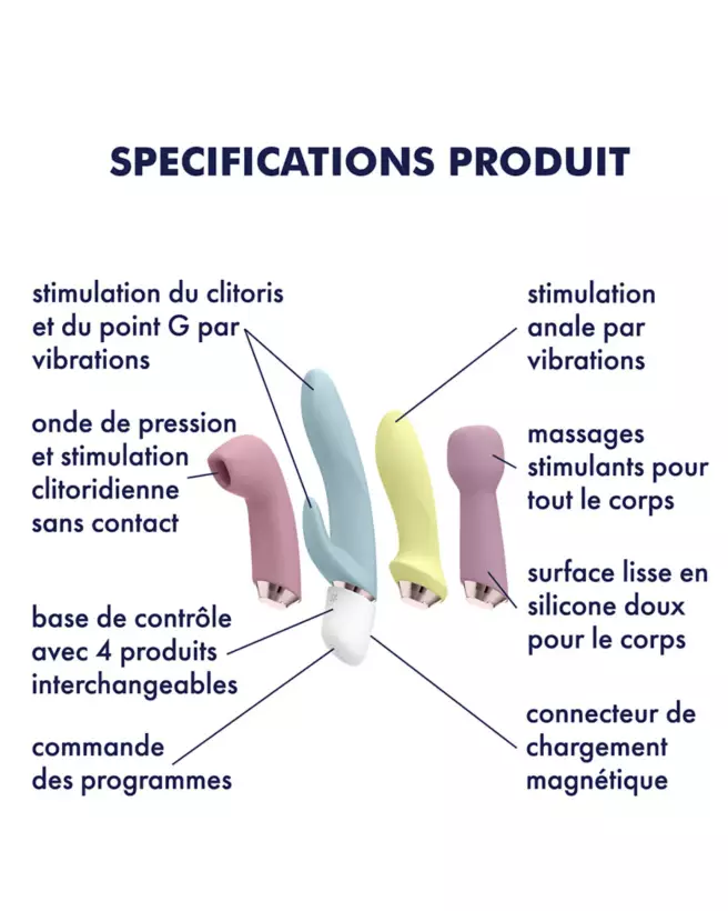 Image du Satisfyer Marvelous Four, vibromasseur innovant pour plaisir intense-5