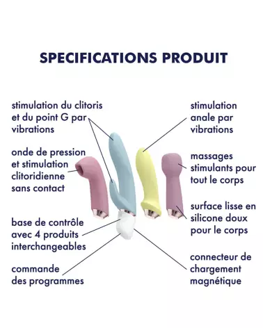 Image du Satisfyer Marvelous Four, vibromasseur innovant pour plaisir intense-5