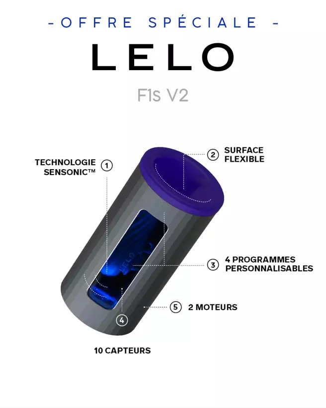 Image du masturbateur LELO F1S V2 avec technologie avancée pour homme-12
