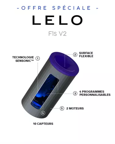 Image du masturbateur LELO F1S V2 avec technologie avancée pour homme-12