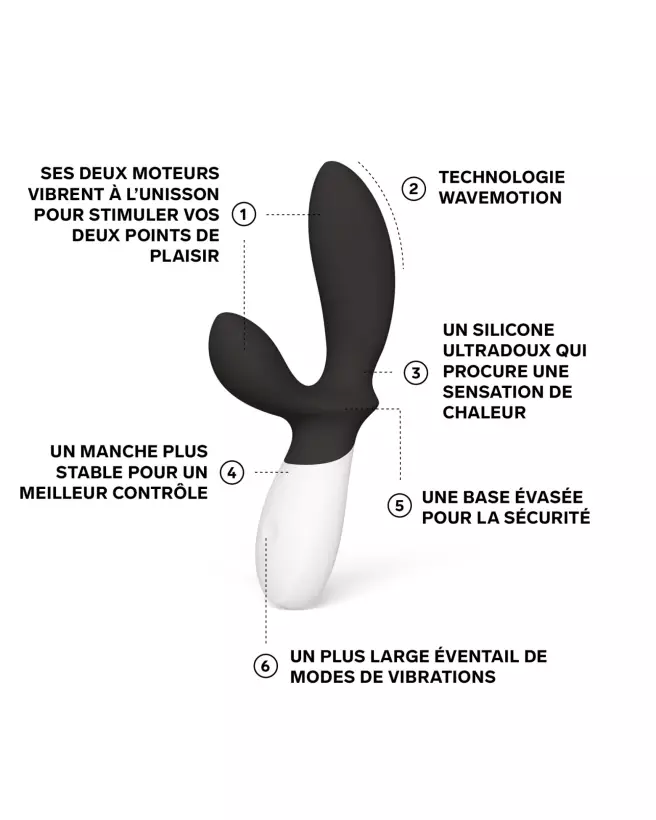 Image du stimulateur de prostate LELO LOKI WAVE 2, design ergonomique, haute qualité-10