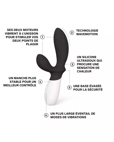 Image du stimulateur de prostate LELO LOKI WAVE 2, design ergonomique, haute qualité-10
