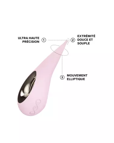Stimulateur Clitoridien Dot de LELO - image 9