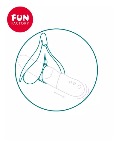 Image Stronic Petite de FUN FACTORY, vibromasseur pulsatoire compact et puissant-22