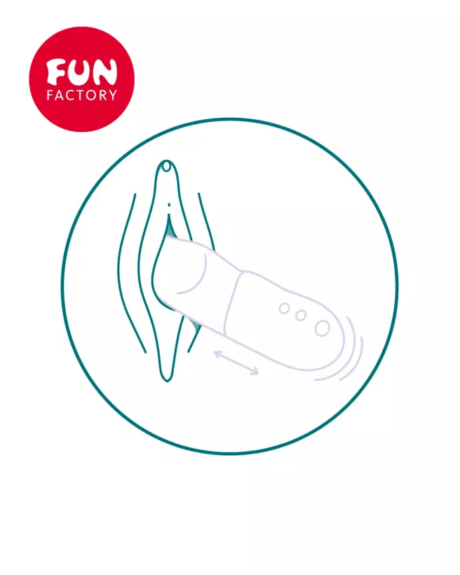 Image Stronic Petite de FUN FACTORY, vibromasseur pulsatoire compact et puissant-24