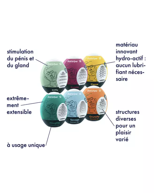 Image du Satisfyer Egg Set 6 Panache, masturbateur discret pour stimulation intense-3