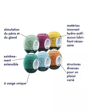 Image du Satisfyer Egg Set 6 Panache, masturbateur discret pour stimulation intense-3