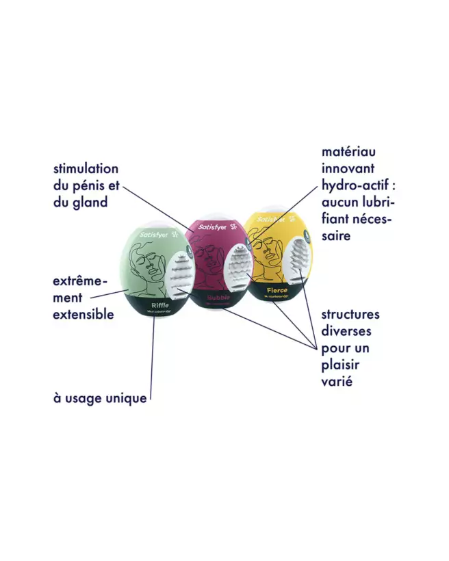 Image du Satisfyer Egg Set 3 Panache 1 - Masturbateur novateur et discret pour homme-4