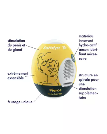 Image du Satisfyer Egg Fierce, masturbateur innovant pour stimulation intense-4