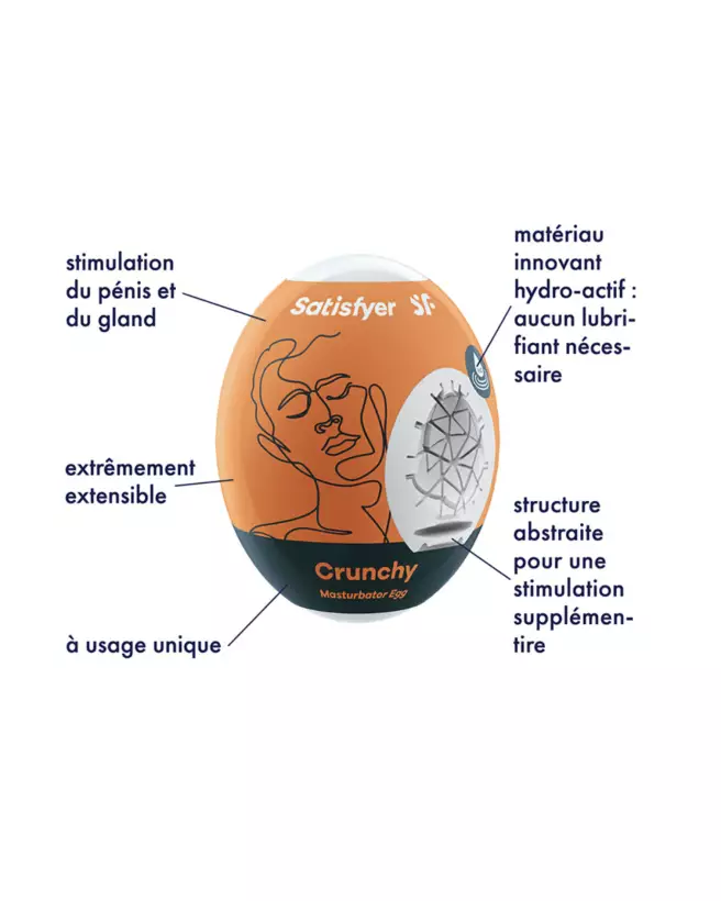 Image du Satisfyer Egg Crunchy, masturbateur discret et innovant-4
