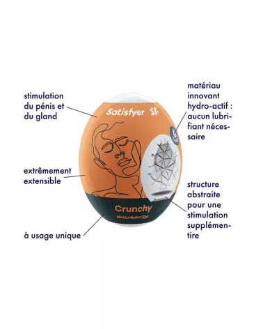 Image du Satisfyer Egg Crunchy, masturbateur discret et innovant-4
