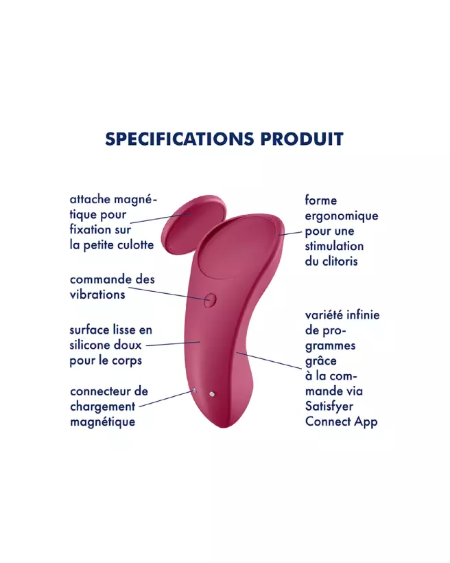 Image du Satisfyer Partner Box 1, sextoy connecté contrôlable via application-4