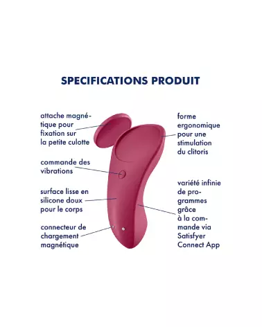 Image du Satisfyer Partner Box 1, sextoy connecté contrôlable via application-4