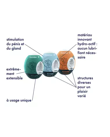 Image du Satisfyer Egg Set 3 Panache 2, masturbateur innovant pour homme-3