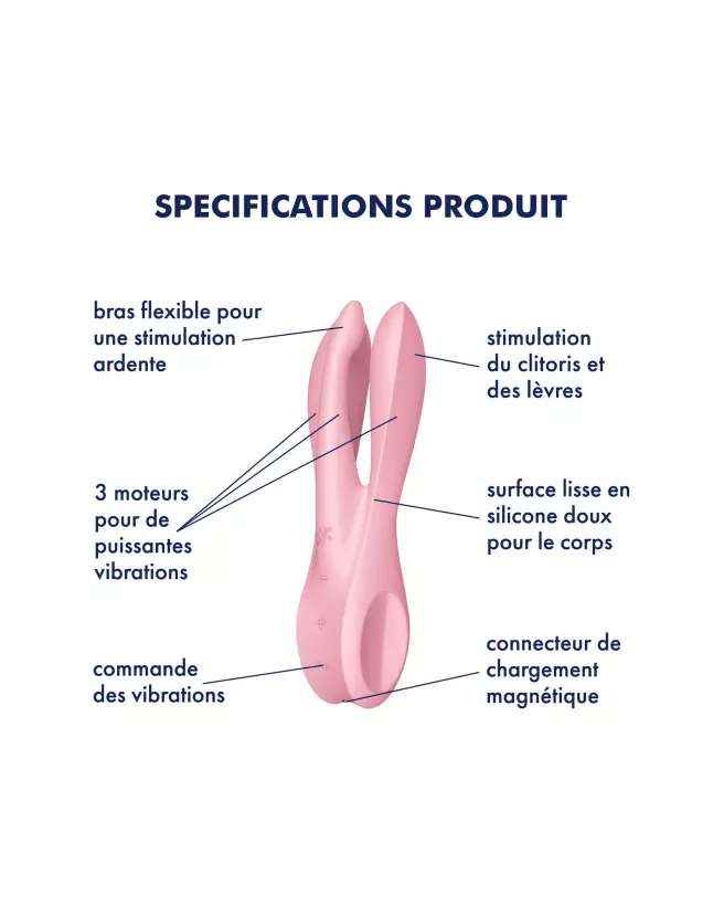 Image du Satisfyer Threesome 1 Rose, stimulateur clitoridien étanche et ergonomique-5