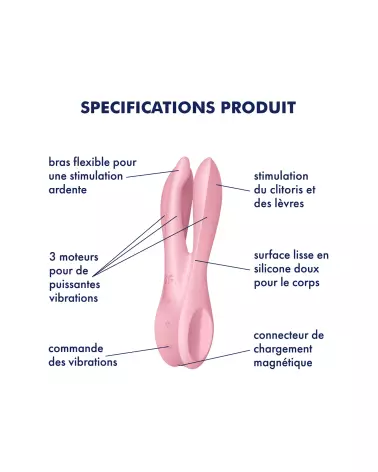 Image du Satisfyer Threesome 1 Rose, stimulateur clitoridien étanche et ergonomique-5