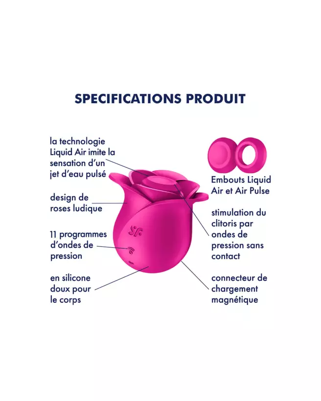 Image du Satisfyer Pro 2 Modern Blossom, stimulateur clitoridien innovant-3