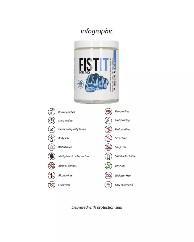Lubrifiant Extra Épais Fist It by Shots 1000 ml-6