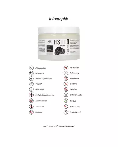 Image du Sperm Lubricant 500ml de Fist It by Shots, idéal pour le fisting-6