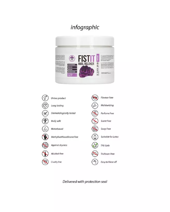 Image de Fist It Anal Relaxer 500ml, lubrifiant spécial fist doux et efficace-6