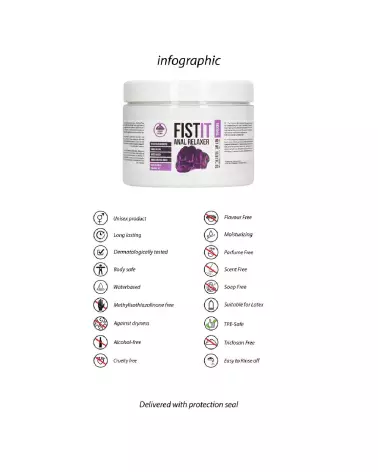 Image de Fist It Anal Relaxer 500ml, lubrifiant spécial fist doux et efficace-6