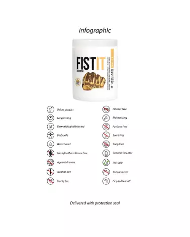 Image de Numbing Lubricant Fist It by Shots 1000ml, lubrifiant anesthésiant spécial fist-6