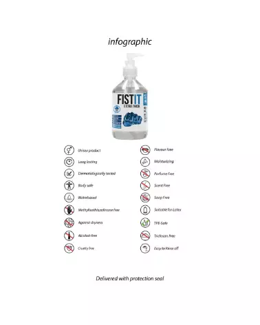 Lubrifiant Extra Épais Fist It by Shots 500 ml pour Fist-3