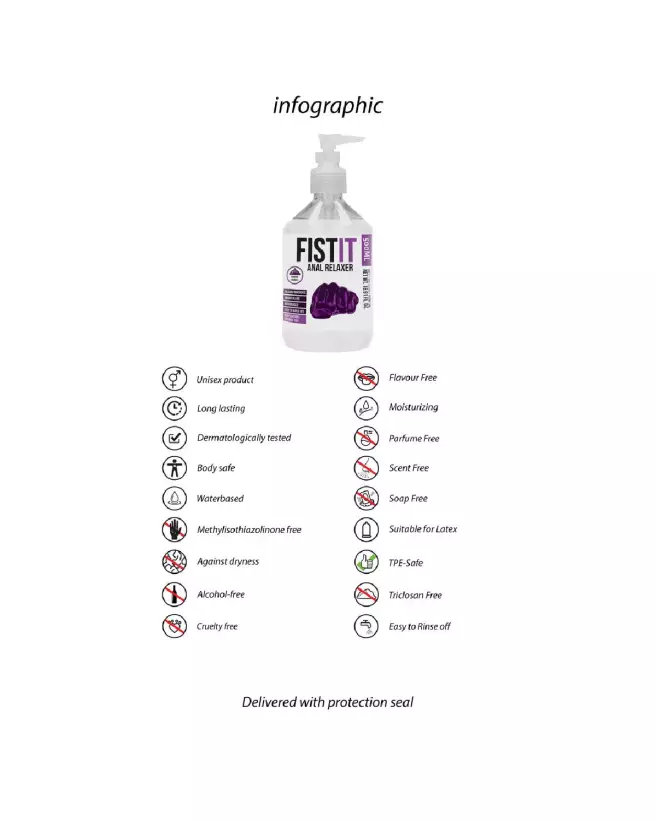 Image de lubrifiant Anal Relaxer Fist It 500 ml pour pratique de fist, bouteille bleue-3