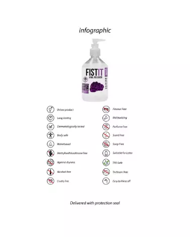 Image de lubrifiant Anal Relaxer Fist It 500 ml pour pratique de fist, bouteille bleue-3