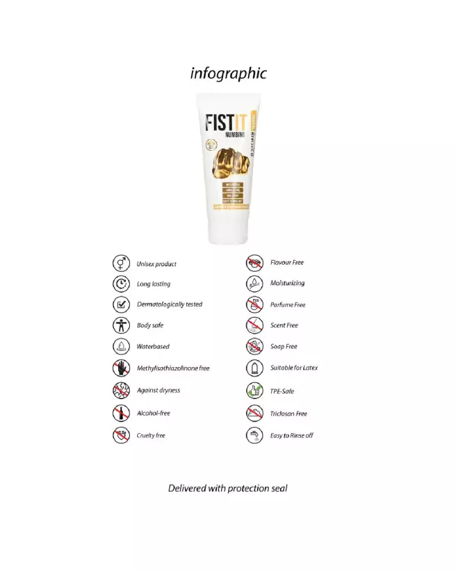 Image du Lubrifiant Engourdissant Fist It by Shots 100 ml-3